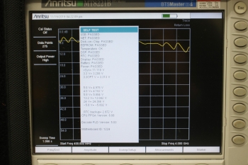 MT8221B7.1GHz BTS Master