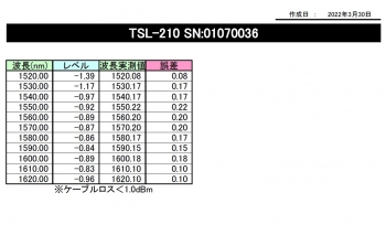 TSL-2101520-1620 TLS opt APC