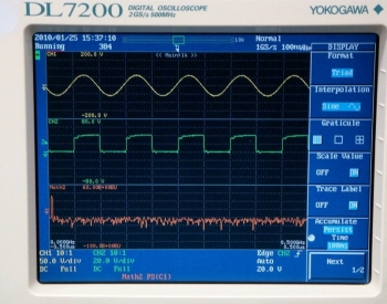 DL7200DC-500MHz 4ch 2GS/s 4MW Digital Oscilloscope 