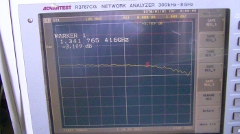 H03100DC-1GHz 3dB 100W Attenuator