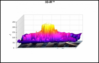 H03100DC-1GHz 3dB 100W Attenuator