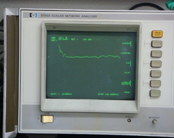 8034B3.5mm(m) 4GHz-34GHz Sliding Termination