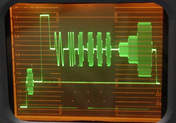 R1900 /02Digital NTSC Generator