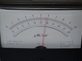 UVR-254UV Radiometer